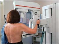 स्तन कैंसर की जाँच