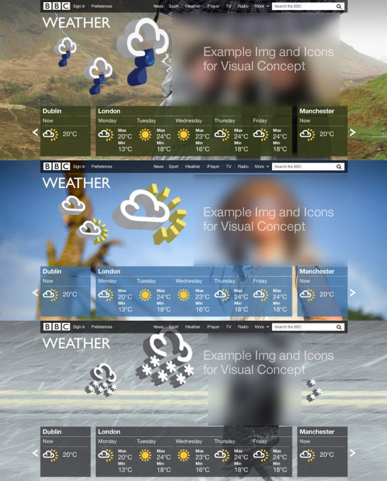 Homepage mockup with 3D weather symbols on top of landscape photographs.