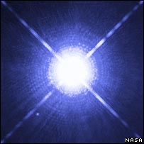 سيريوس ب (پايين) تحت الشعاع نور شديد سيريوس الف قرار دارد