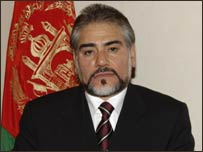 سید محمدامین فاطمی وزیر صحت افغانستان 