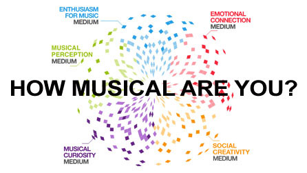 How Musical Are You?